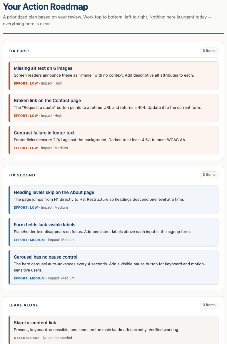 Roadmap